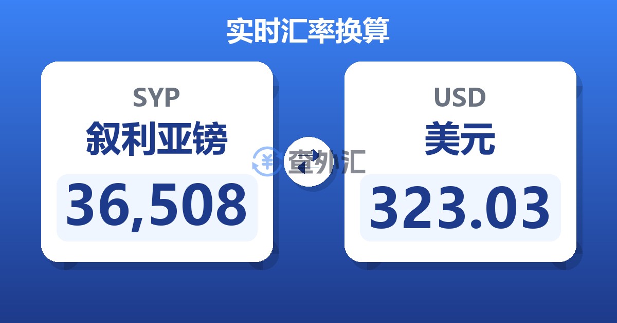 36,508叙利亚镑兑美元
