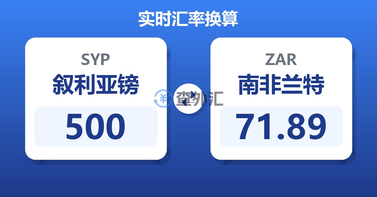 500叙利亚镑兑南非兰特