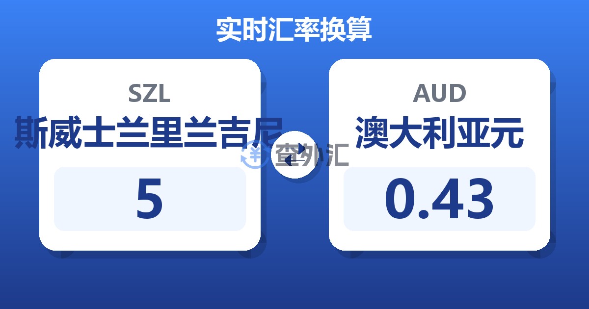 5斯威士兰里兰吉尼兑澳大利亚元