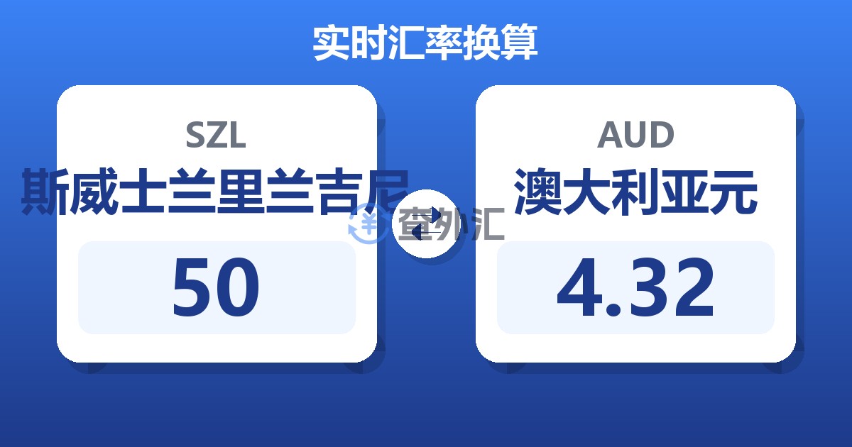 50斯威士兰里兰吉尼兑澳大利亚元