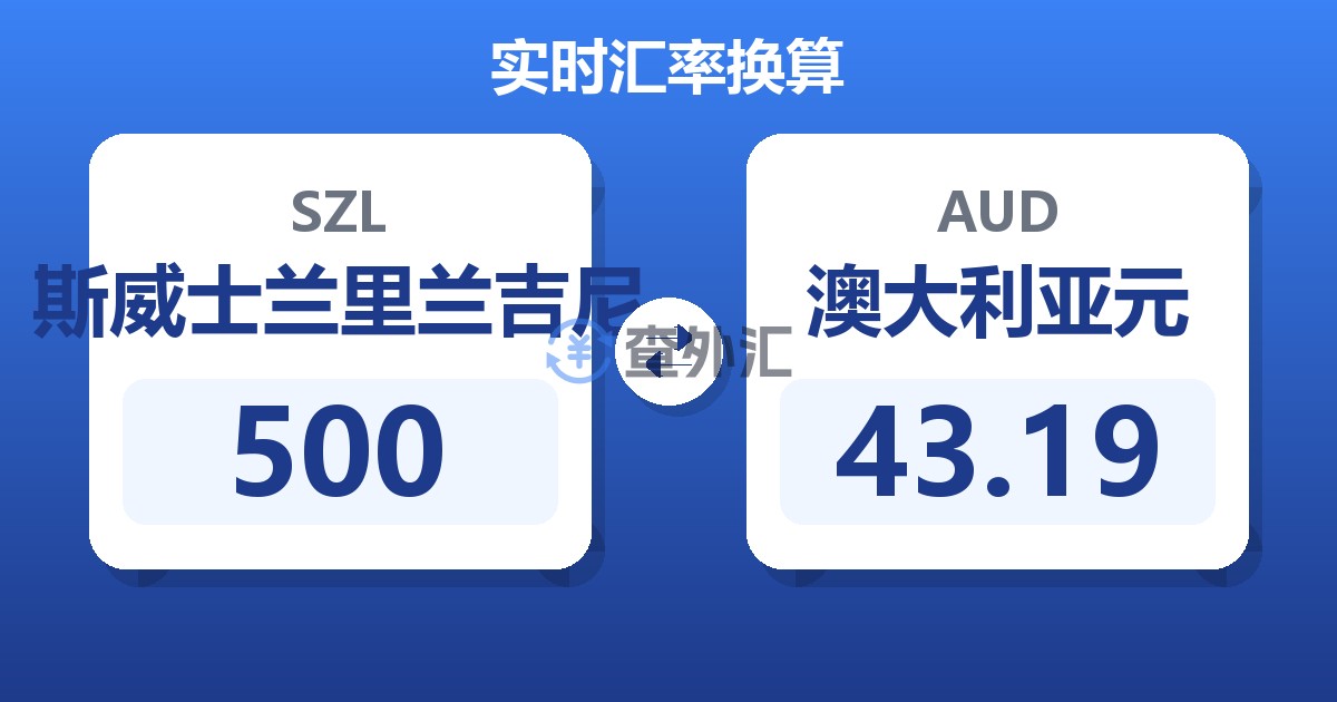 500斯威士兰里兰吉尼兑澳大利亚元