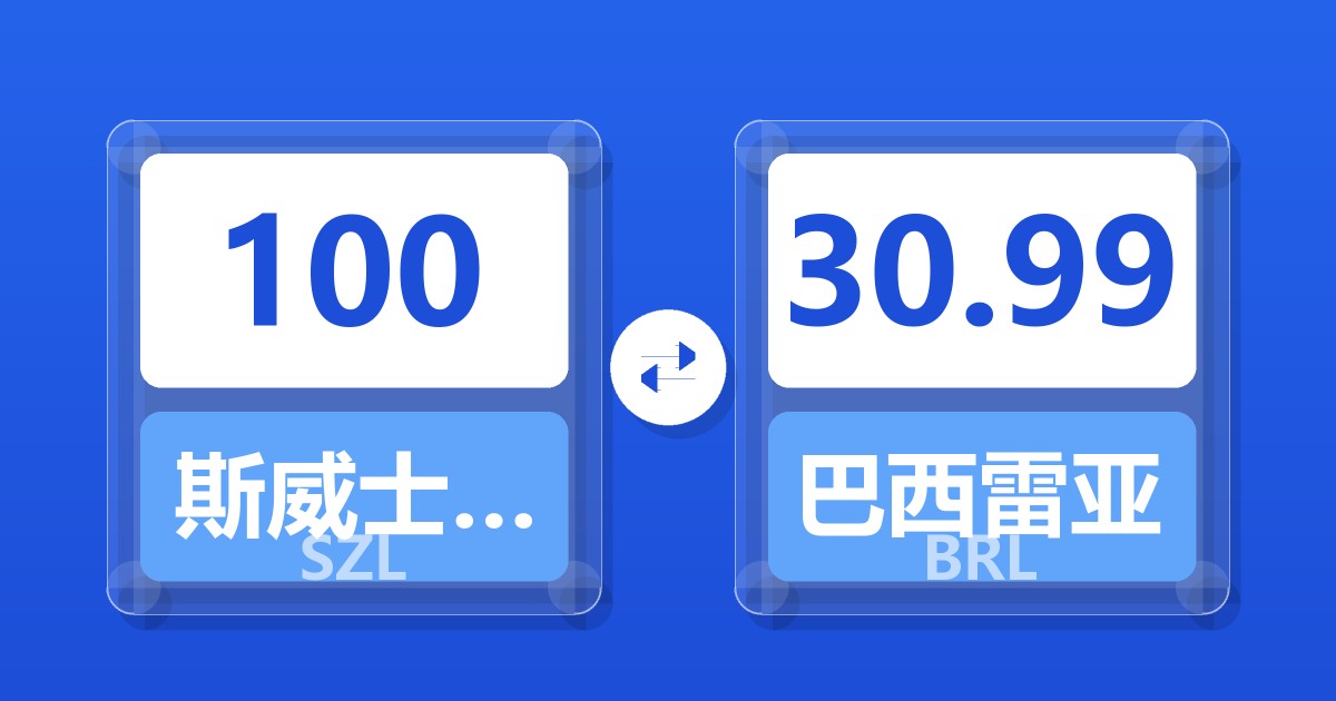 100斯威士兰里兰吉尼兑巴西雷亚尔