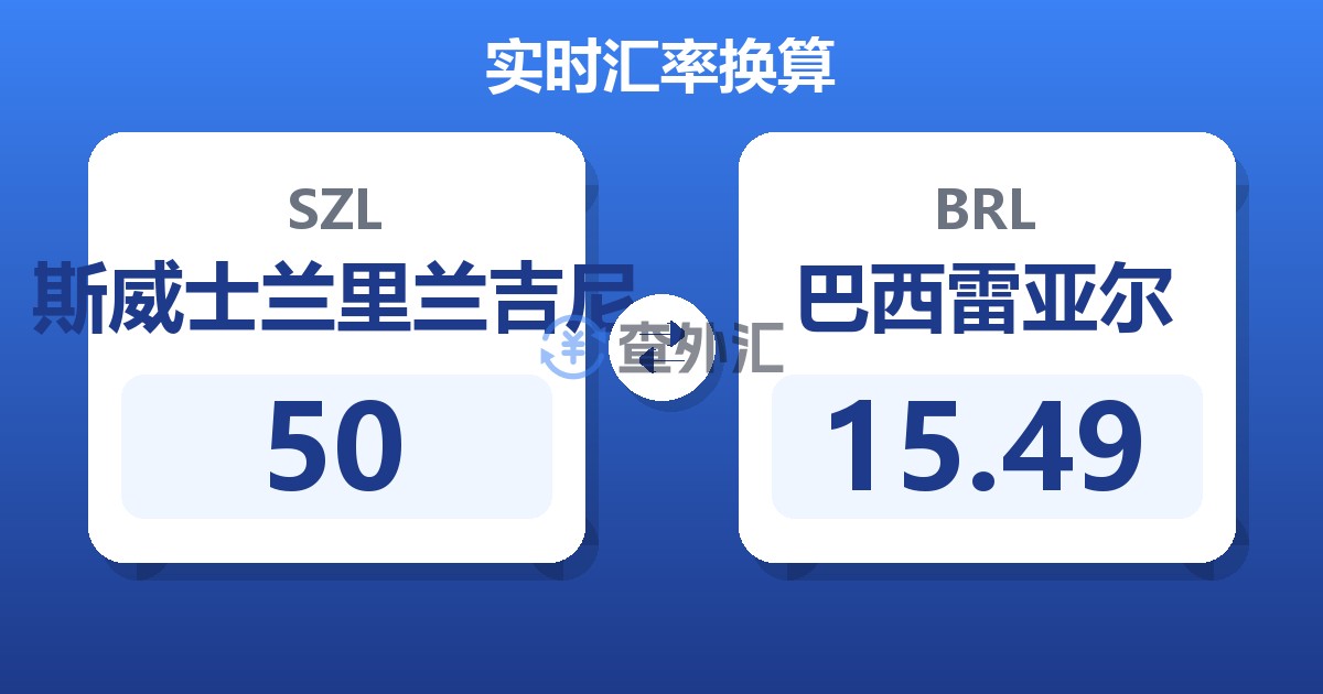 50斯威士兰里兰吉尼兑巴西雷亚尔