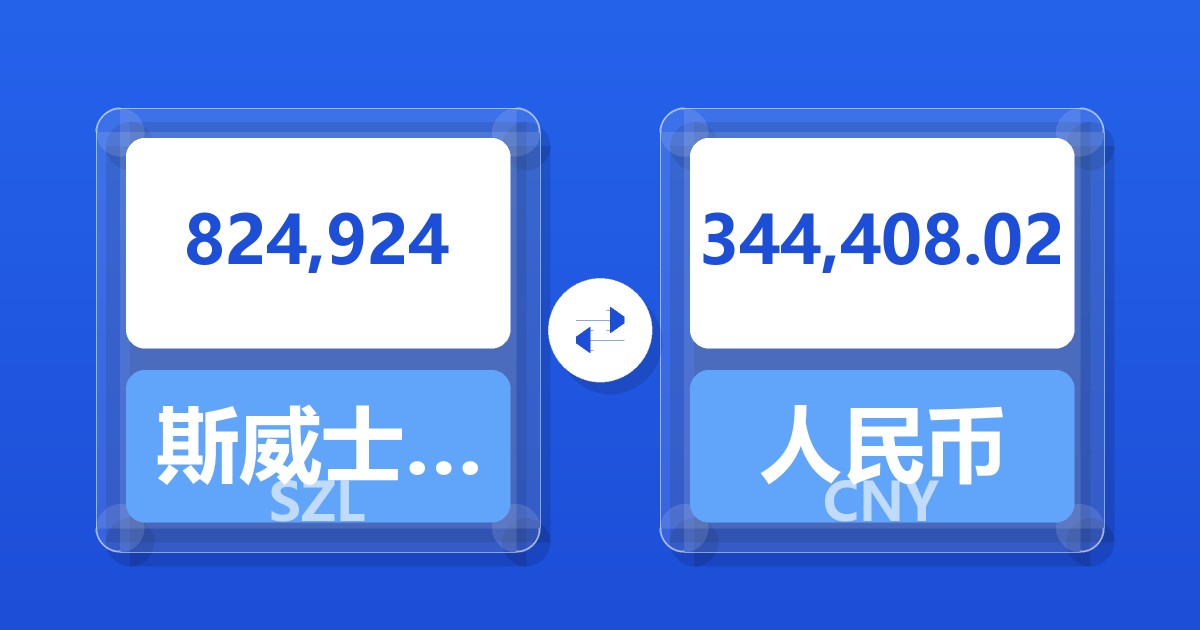 824,924斯威士兰里兰吉尼兑人民币