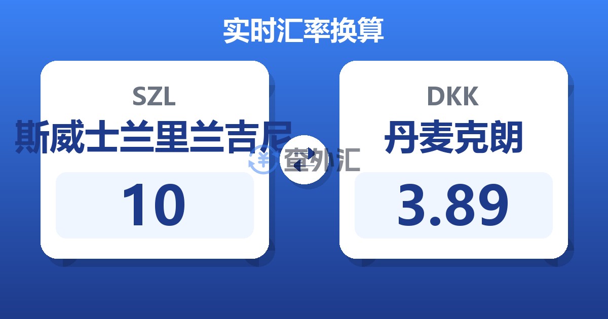 10斯威士兰里兰吉尼兑丹麦克朗