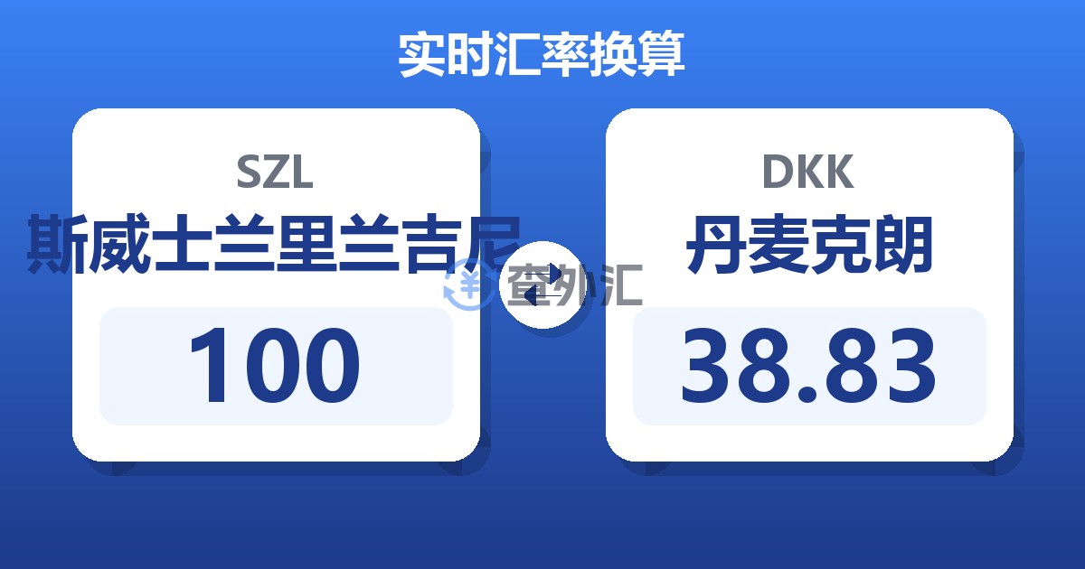 100斯威士兰里兰吉尼兑丹麦克朗