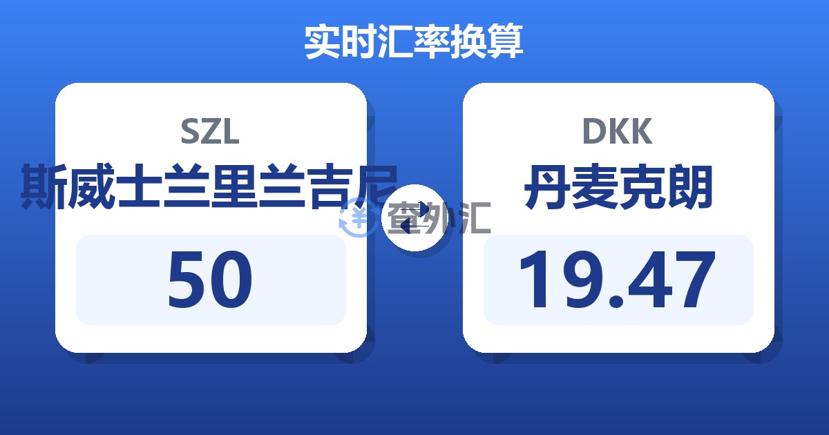 50斯威士兰里兰吉尼兑丹麦克朗