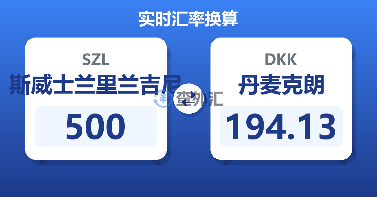 500斯威士兰里兰吉尼兑丹麦克朗