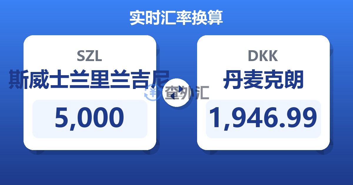 5,000斯威士兰里兰吉尼兑丹麦克朗