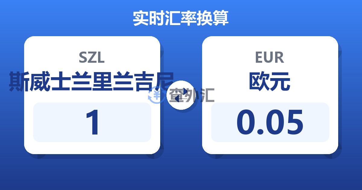 1斯威士兰里兰吉尼兑欧元