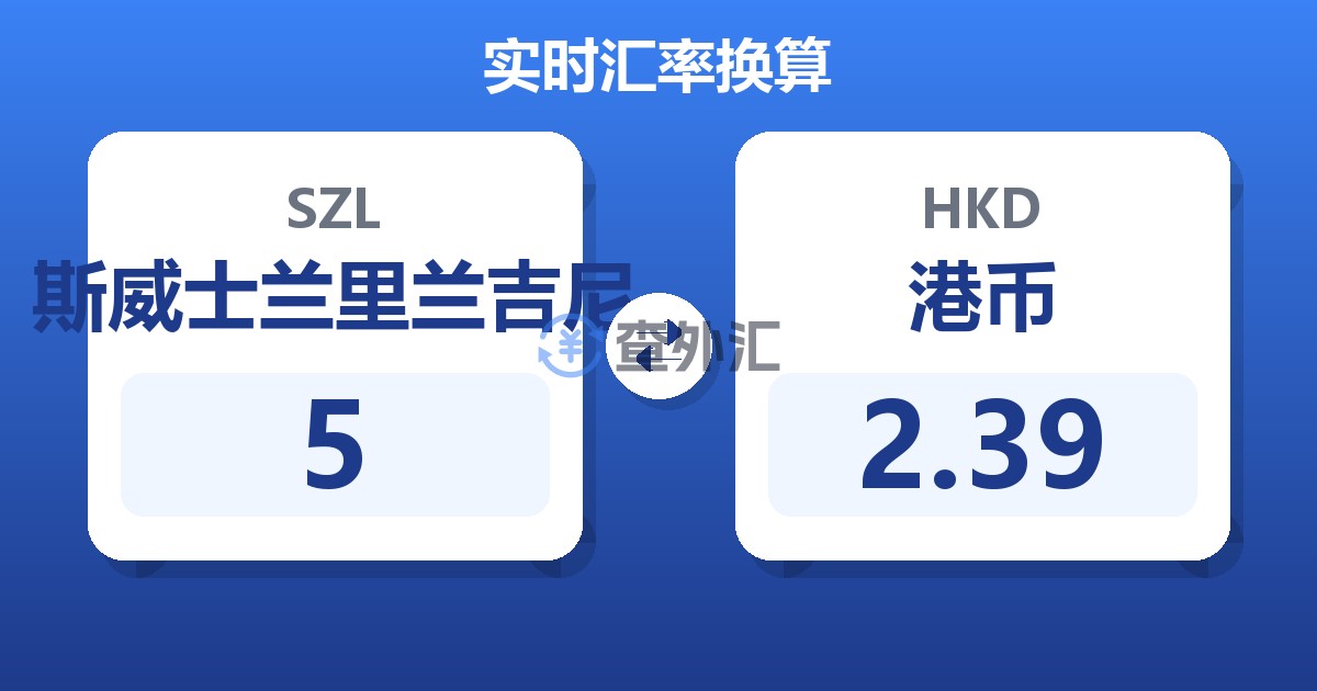 5斯威士兰里兰吉尼兑港币