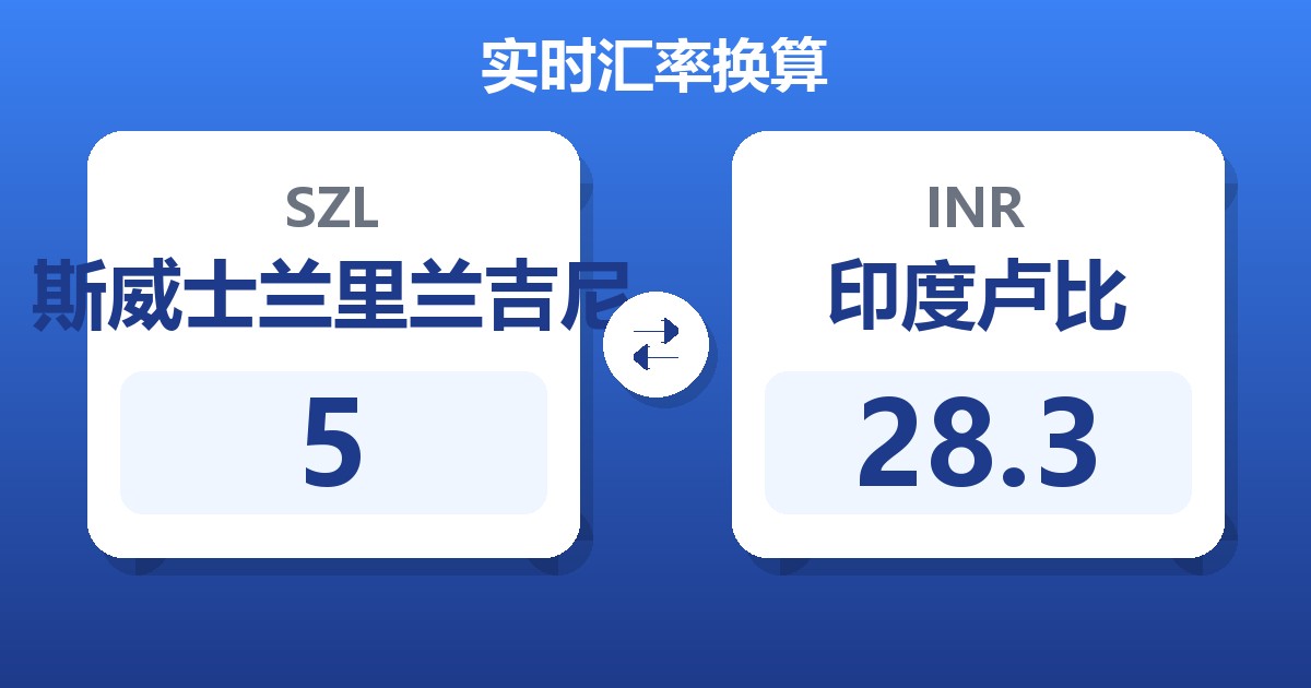 5斯威士兰里兰吉尼兑印度卢比