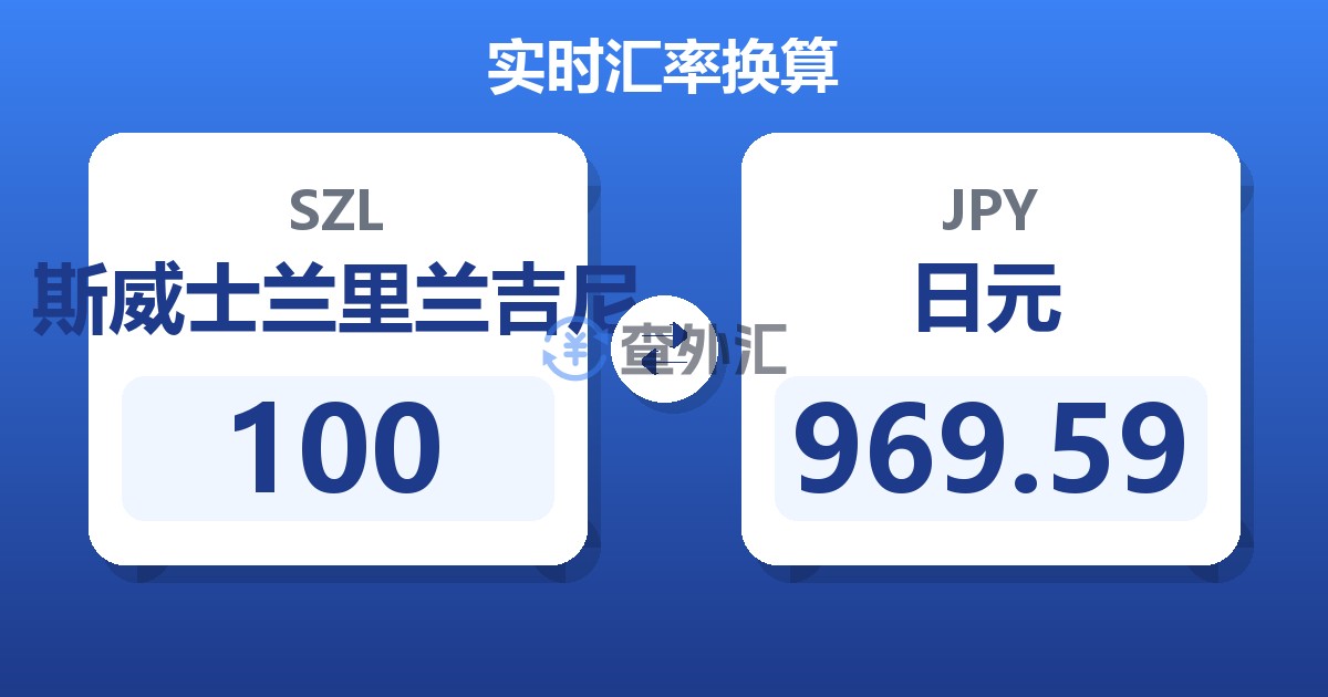 100斯威士兰里兰吉尼兑日元