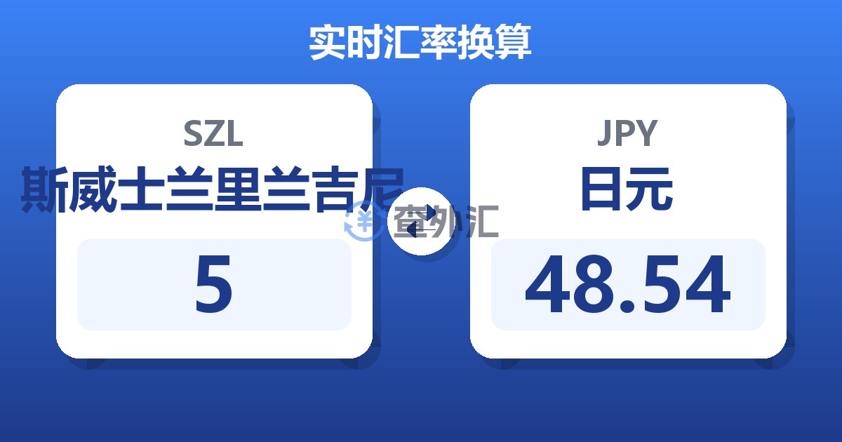 5斯威士兰里兰吉尼兑日元