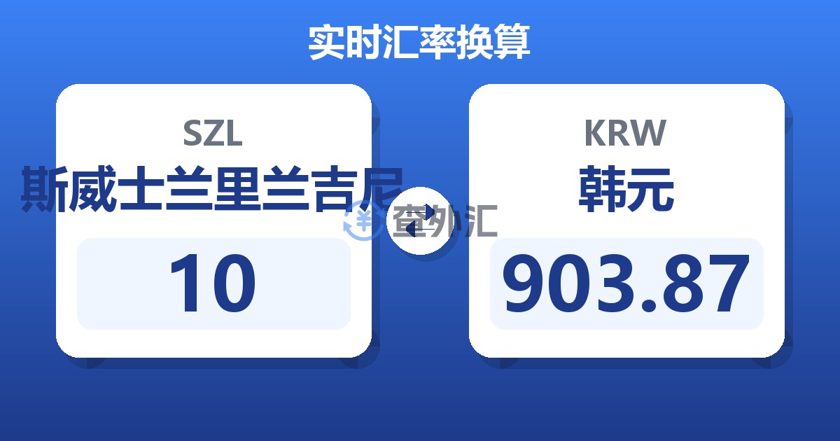 10斯威士兰里兰吉尼兑韩元