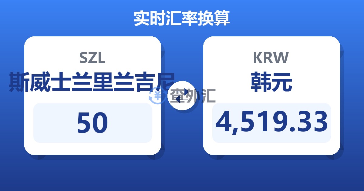 50斯威士兰里兰吉尼兑韩元