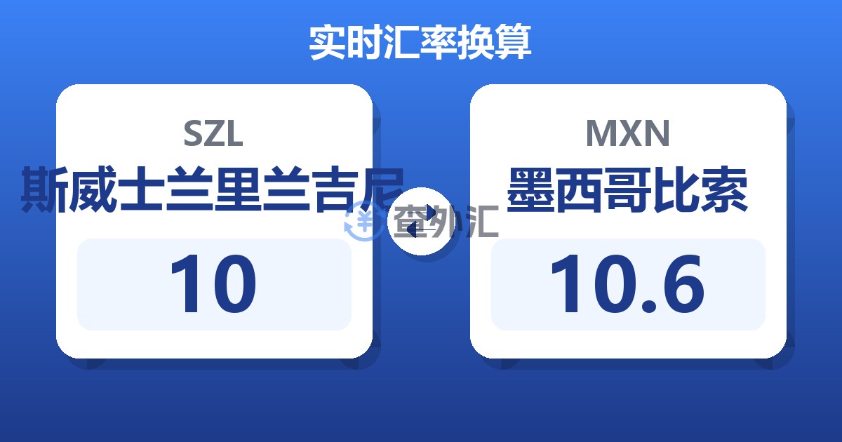 10斯威士兰里兰吉尼兑墨西哥比索