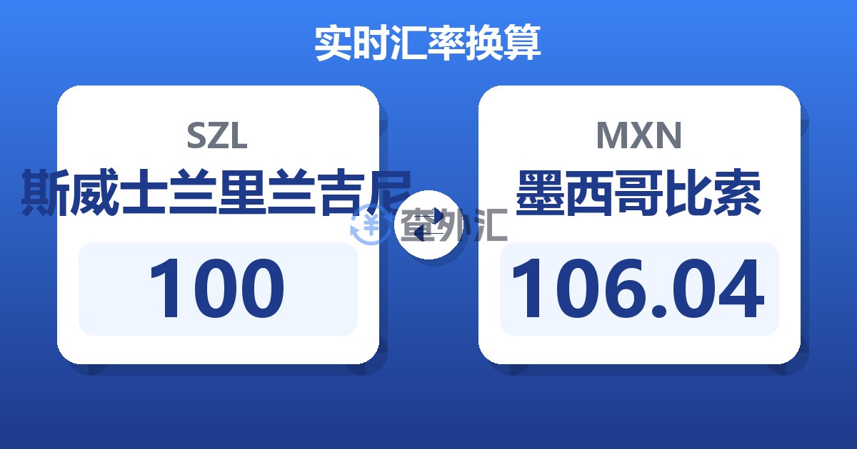 100斯威士兰里兰吉尼兑墨西哥比索