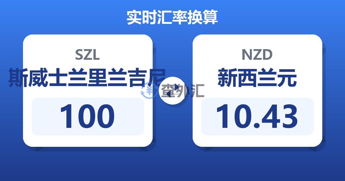 100斯威士兰里兰吉尼兑新西兰元