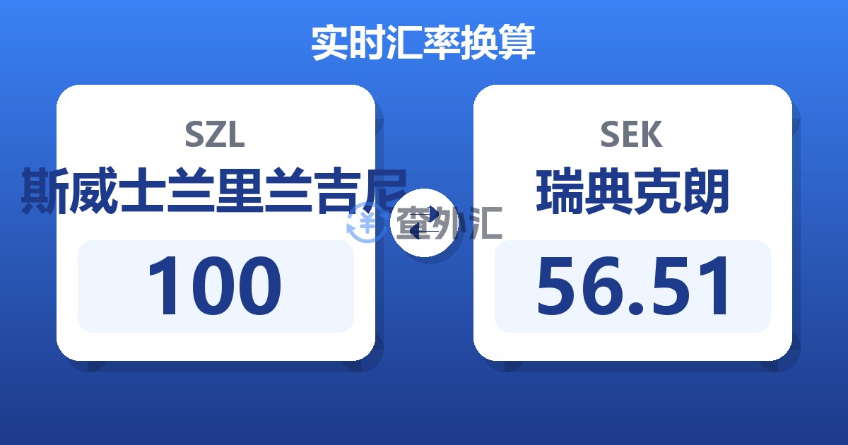 100斯威士兰里兰吉尼兑瑞典克朗