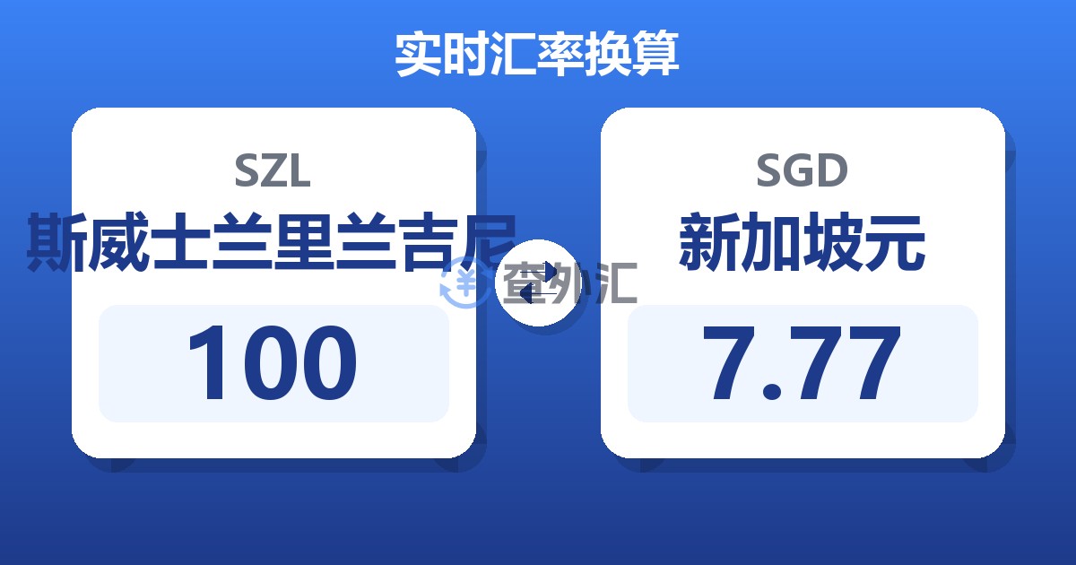 100斯威士兰里兰吉尼兑新加坡元