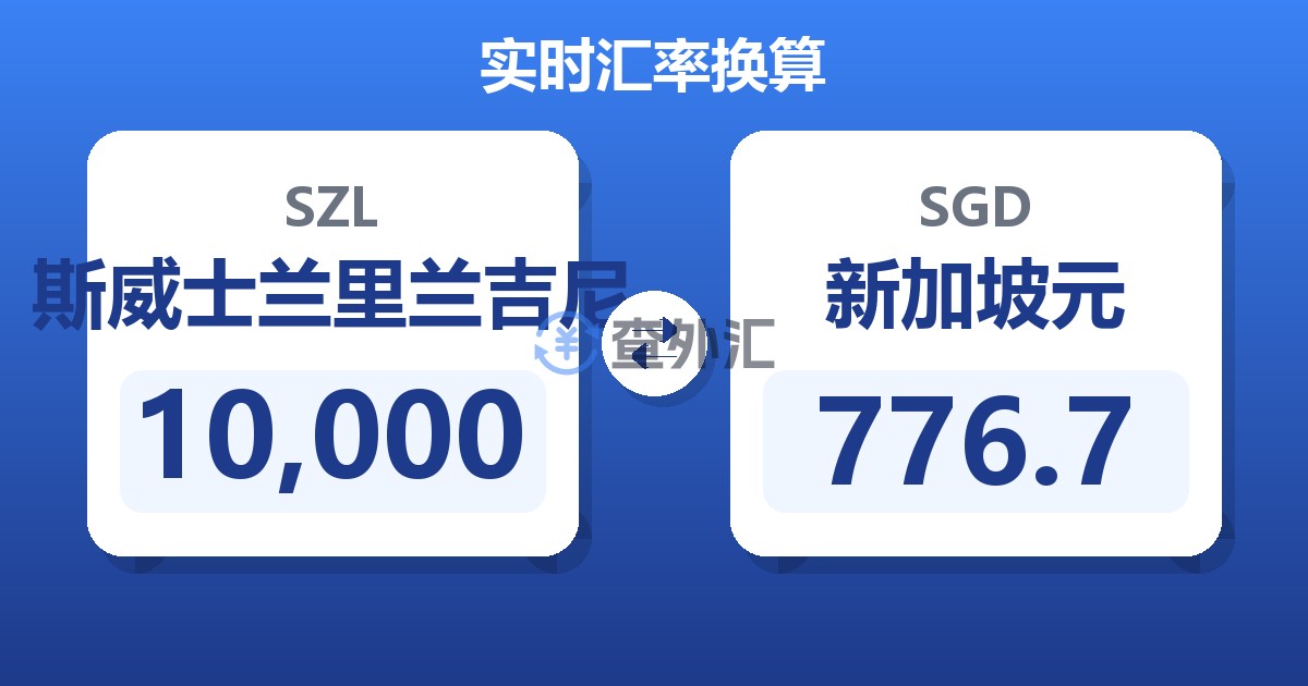 10,000斯威士兰里兰吉尼兑新加坡元