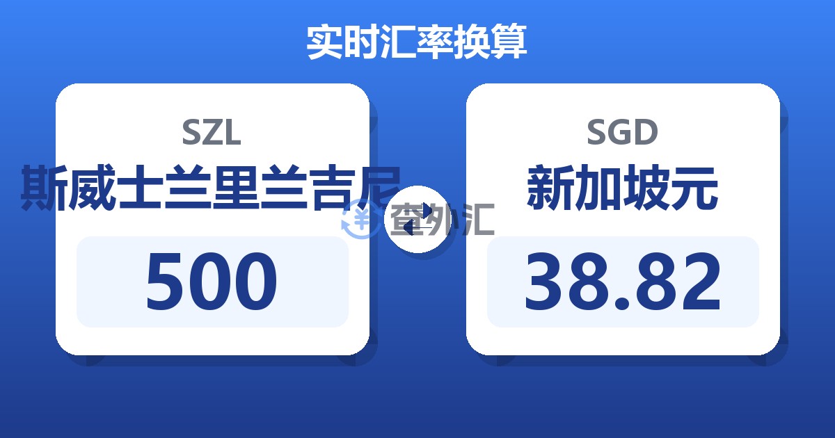 500斯威士兰里兰吉尼兑新加坡元