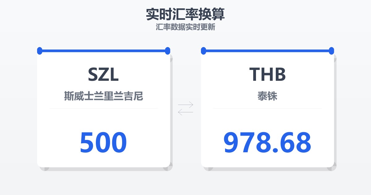 500斯威士兰里兰吉尼兑泰铢