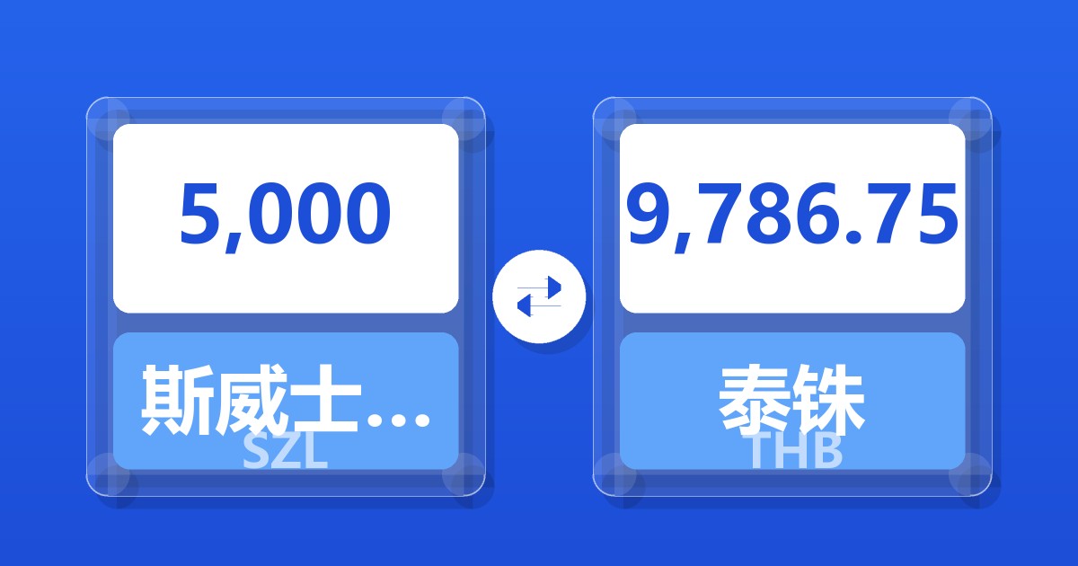 5,000斯威士兰里兰吉尼兑泰铢
