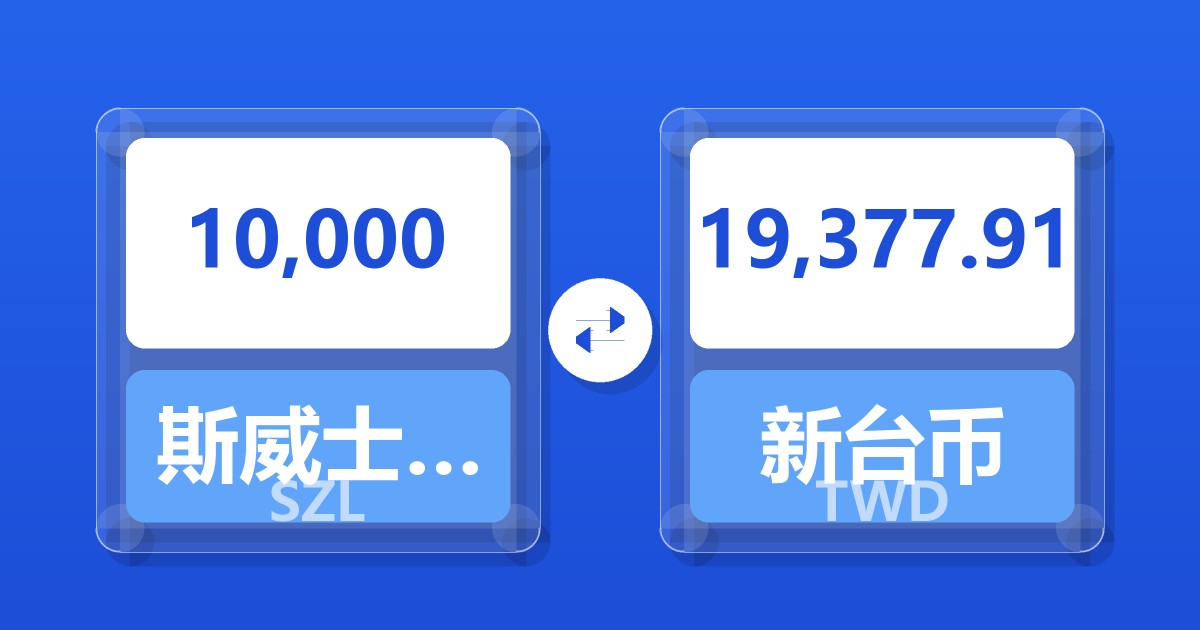 10,000斯威士兰里兰吉尼兑新台币