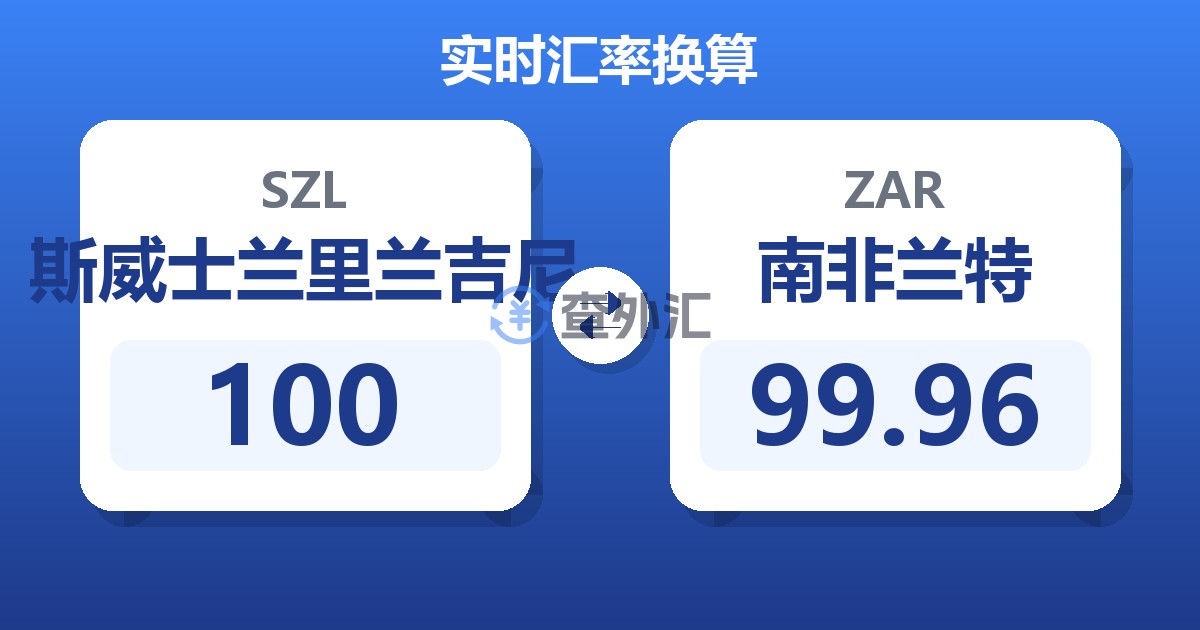 100斯威士兰里兰吉尼兑南非兰特