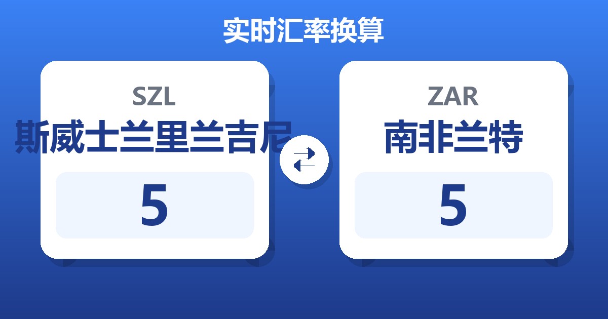 5斯威士兰里兰吉尼兑南非兰特