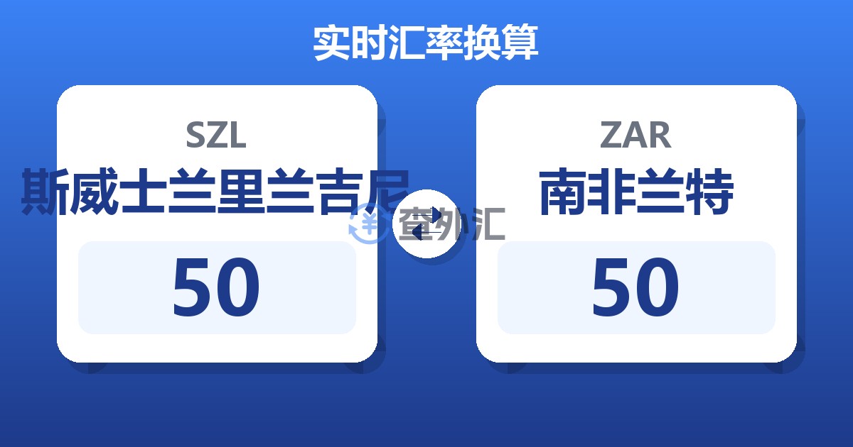 50斯威士兰里兰吉尼兑南非兰特