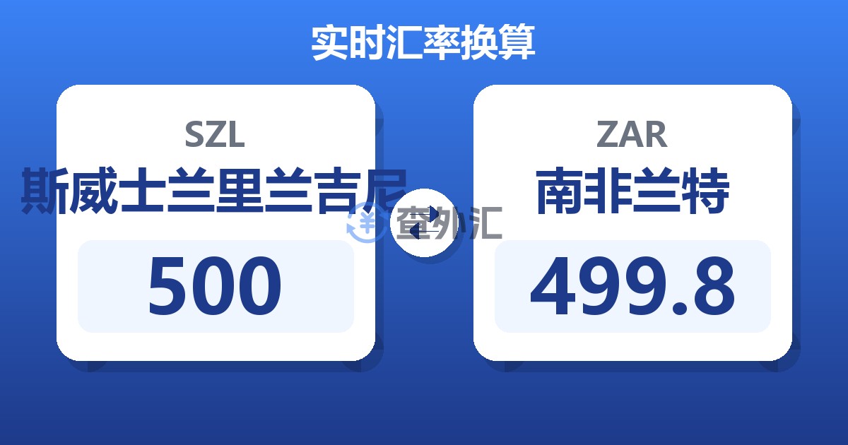 500斯威士兰里兰吉尼兑南非兰特