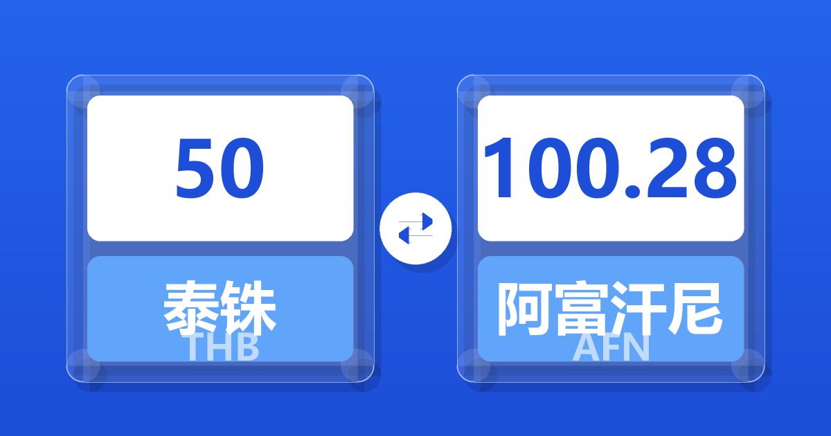 50泰铢兑阿富汗尼
