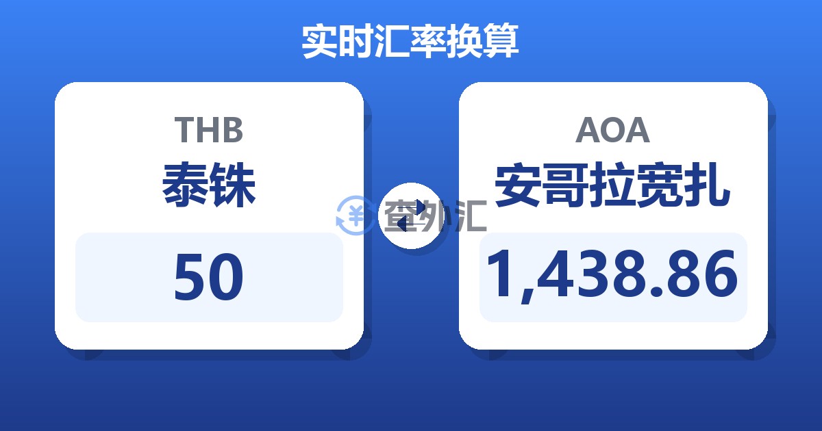 50泰铢兑安哥拉宽扎
