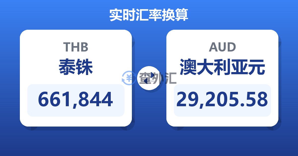 661,844泰铢兑澳大利亚元