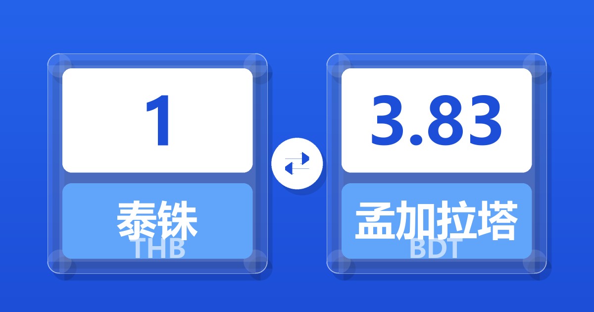 1泰铢兑孟加拉塔卡