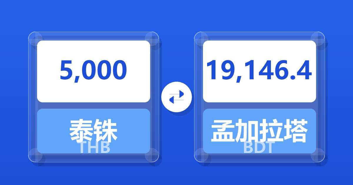 5,000泰铢兑孟加拉塔卡