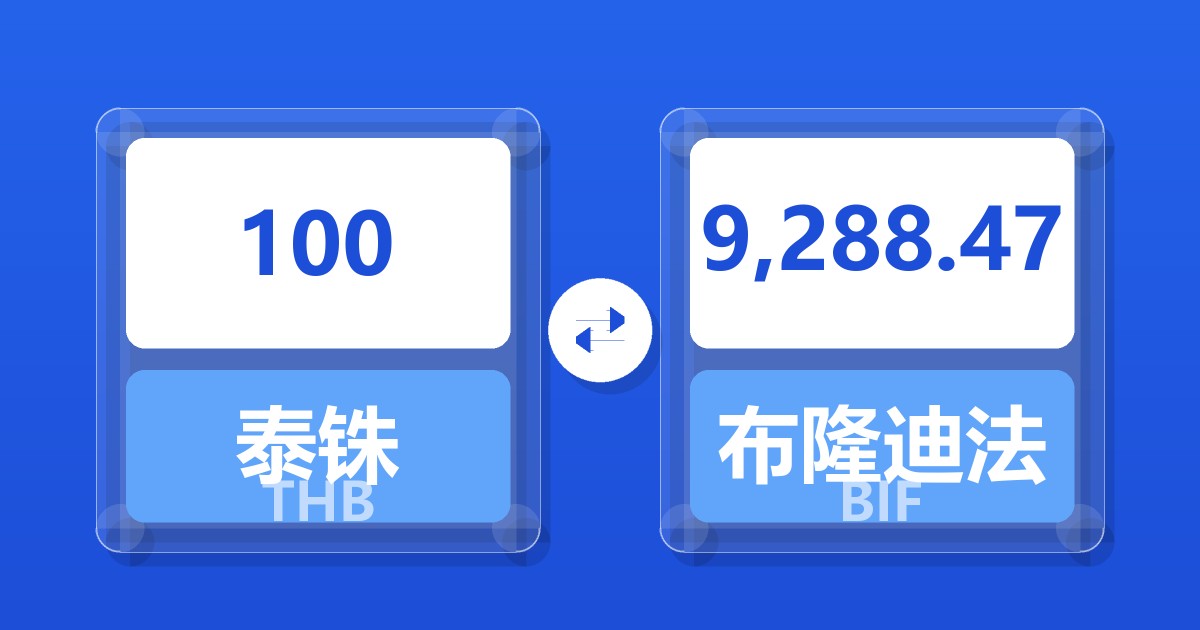 100泰铢兑布隆迪法郎