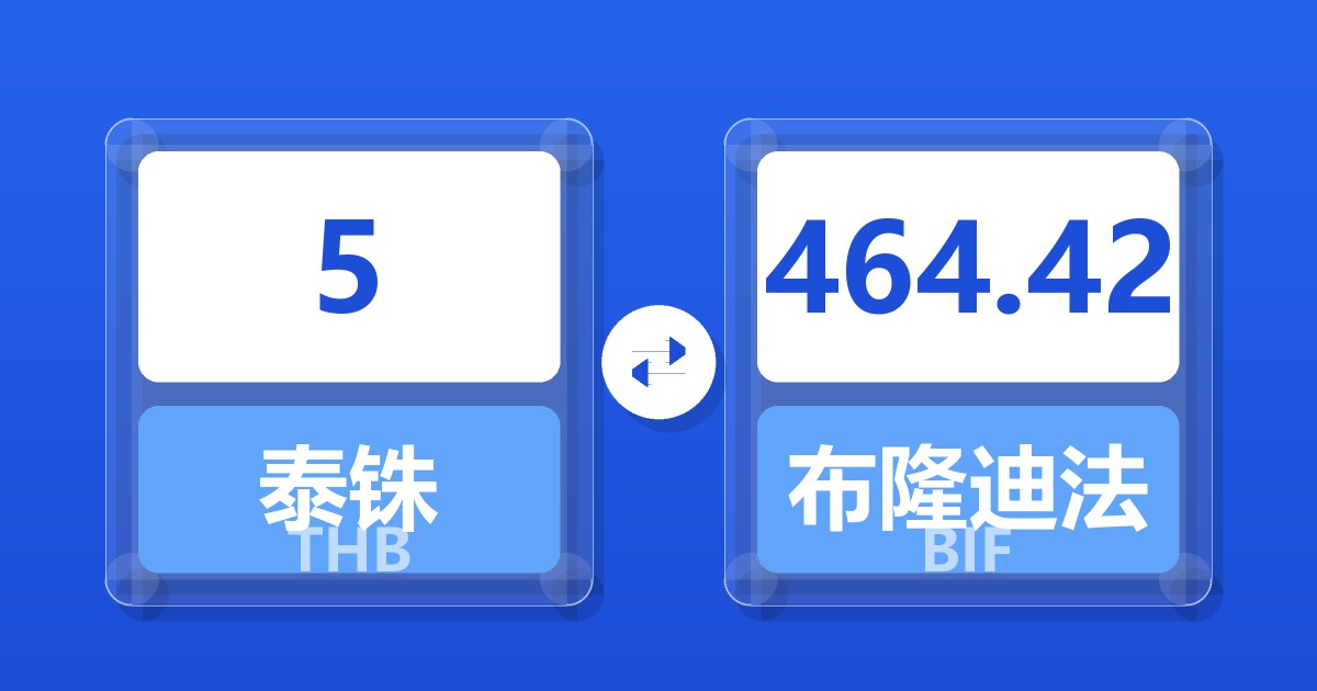 5泰铢兑布隆迪法郎