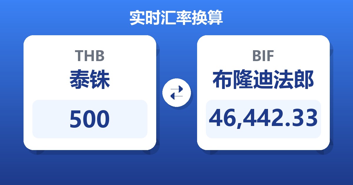 500泰铢兑布隆迪法郎