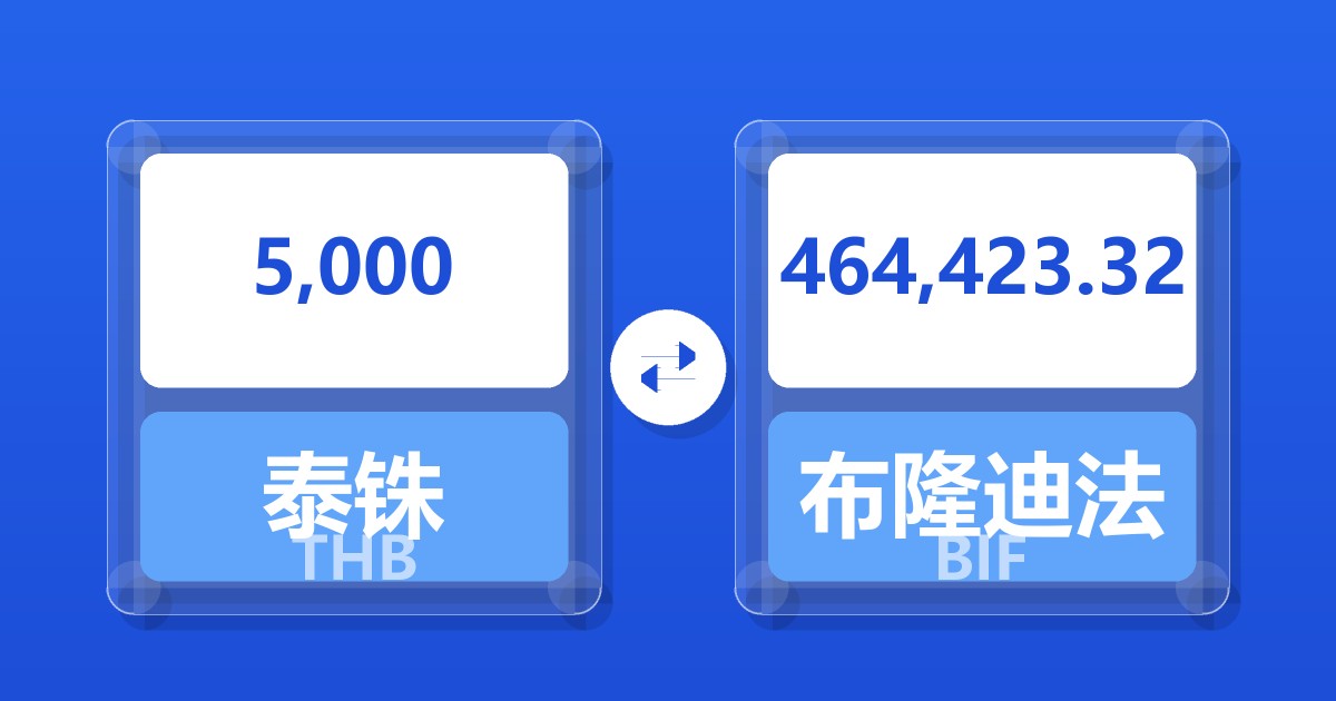 5,000泰铢兑布隆迪法郎
