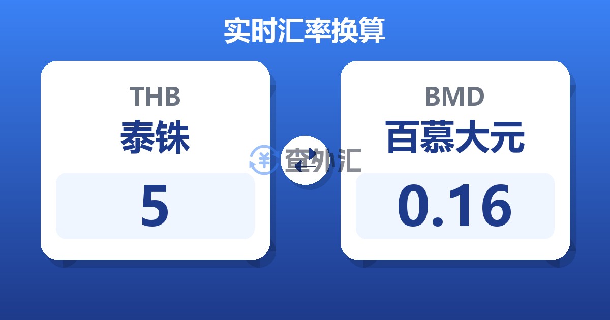 5泰铢兑百慕大元
