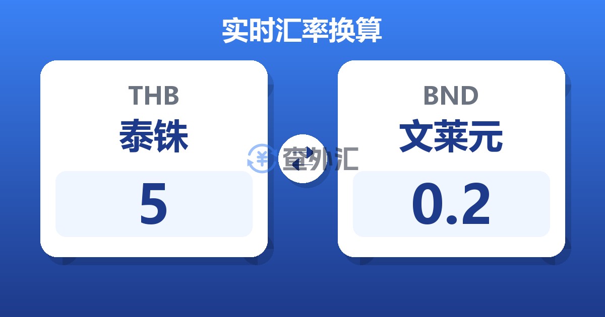 5泰铢兑文莱元