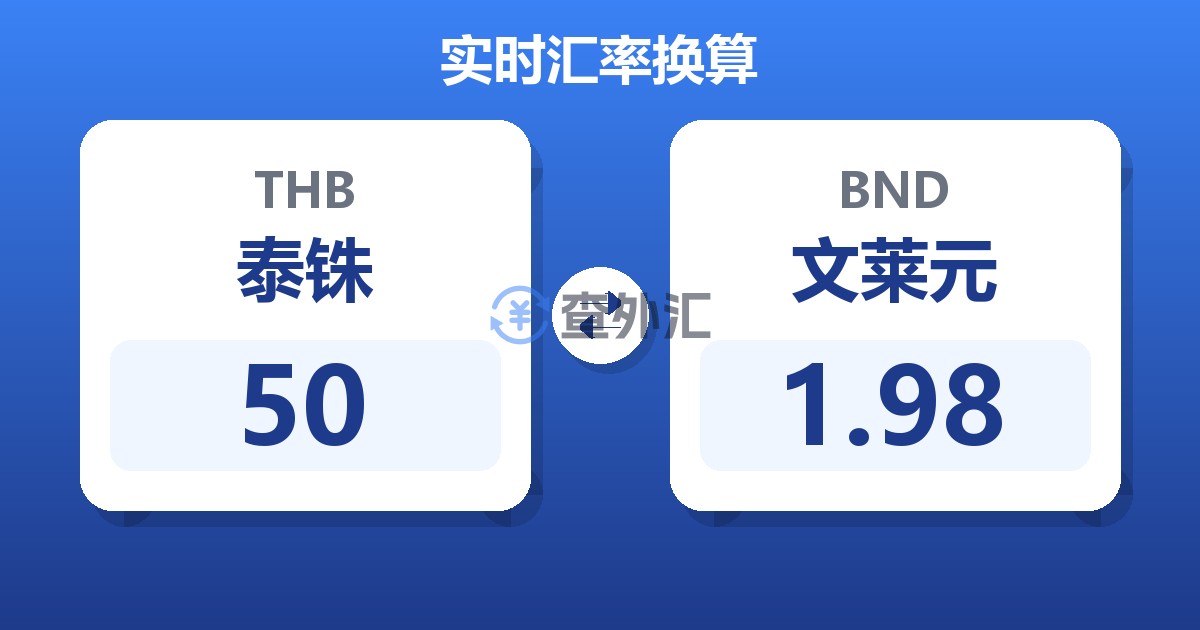 50泰铢兑文莱元