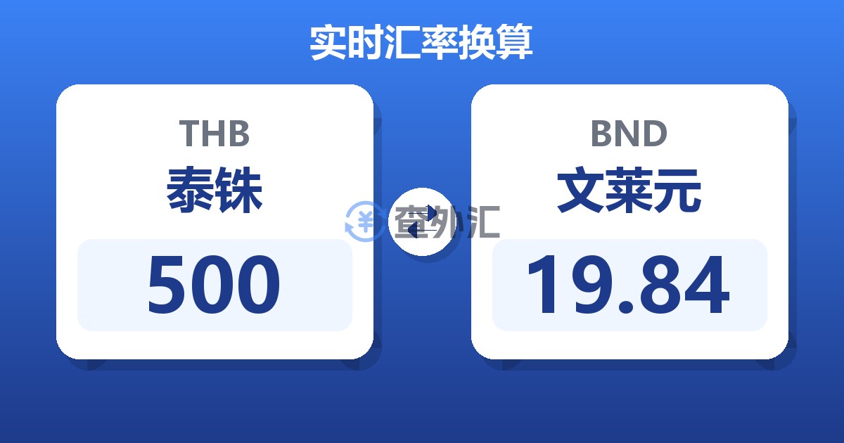 500泰铢兑文莱元