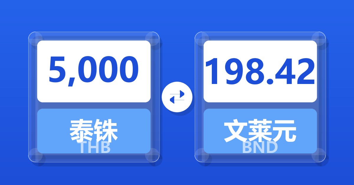 5,000泰铢兑文莱元