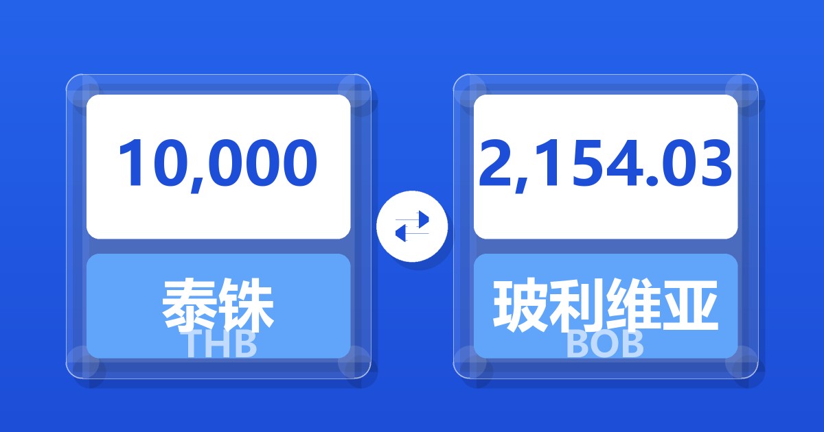 10,000泰铢兑玻利维亚诺