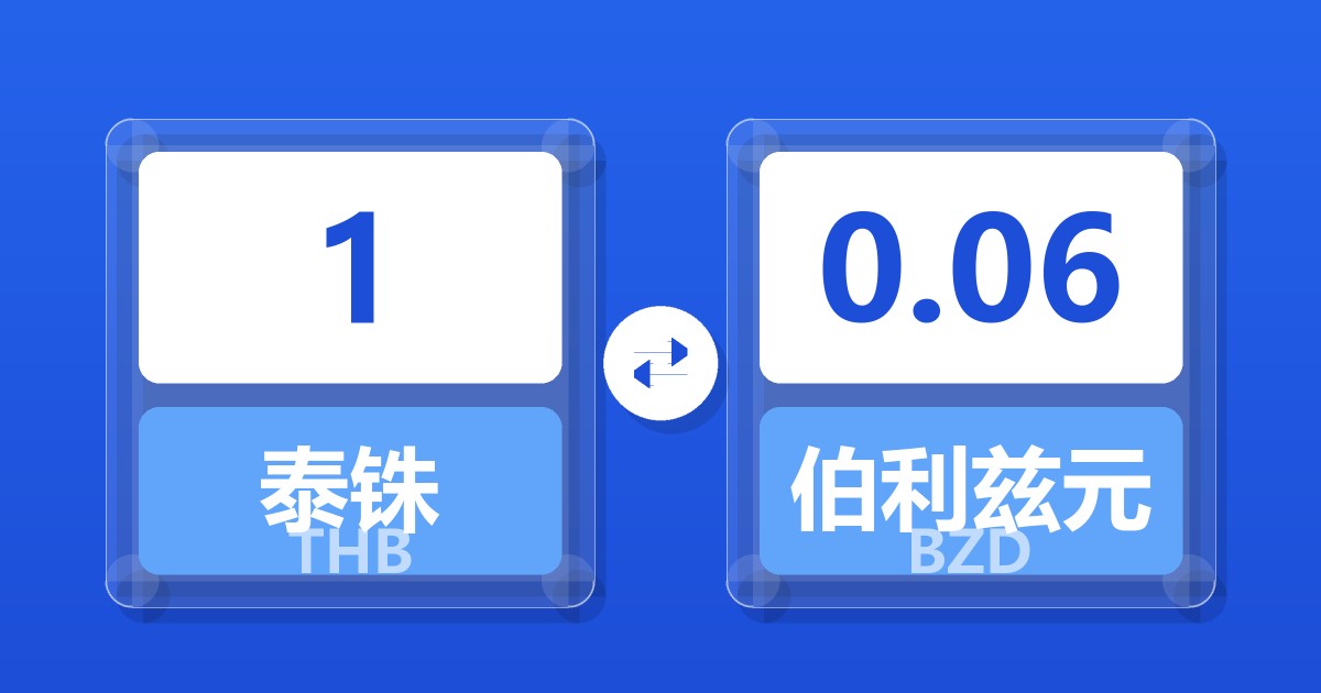 1泰铢兑伯利兹元